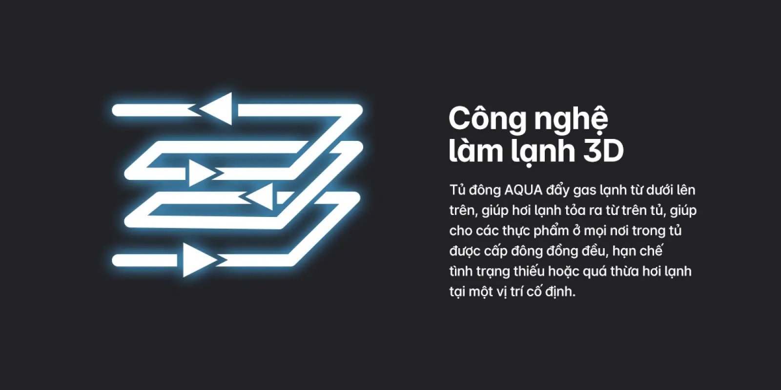 Tủ bảo quản Aqua inverter 365 lít AQF-C5702E, 2 ngăn đông mát, dàn đồng